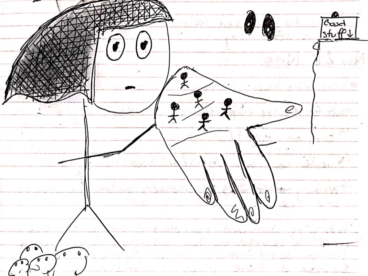 Elicitation Techniques