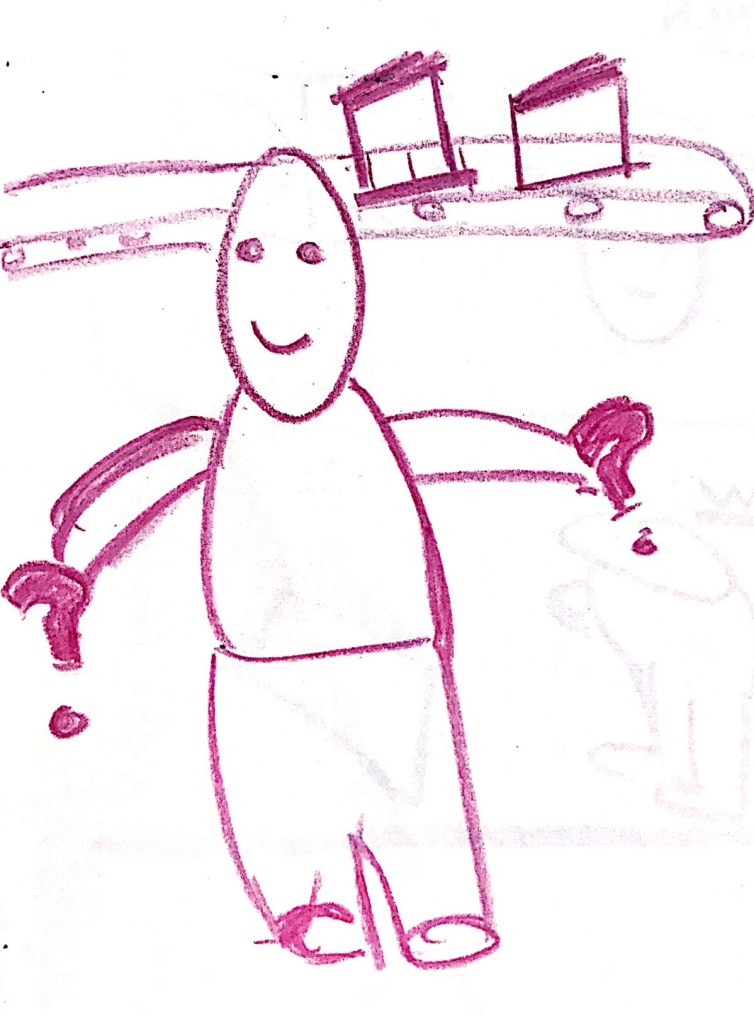 A cartoon person with question marks in the place of their hands, and behind them a conveyor belt with "academic texts" and "research" crawling along it.