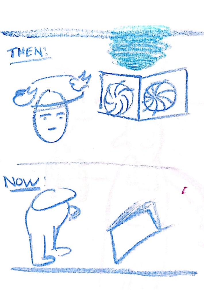 A drawing with the top labelled "THEN" and the bottom labelled "NOW" - In "then" there is a person's head with a swirling object around their head, representing how research "made my head spin" and in the bottom, there's a more confident-looking cartoon reading a book.